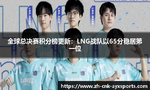 全球总决赛积分榜更新：LNG战队以65分稳居第一位